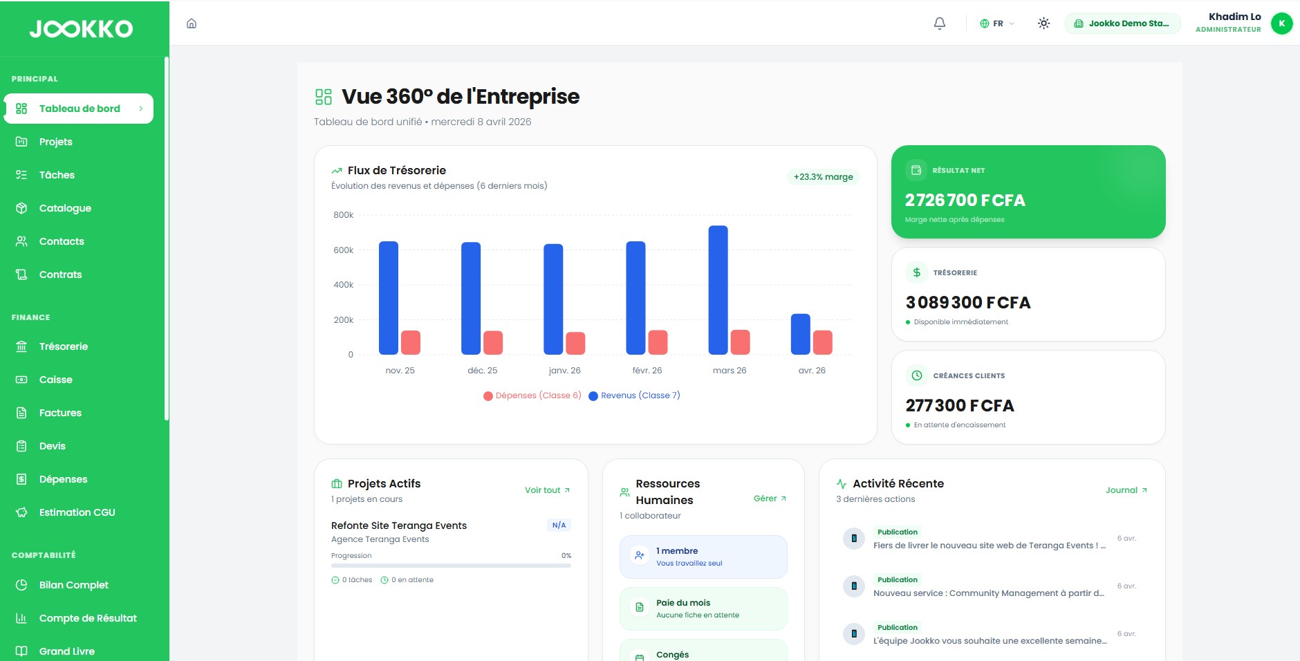 Lancement de Jookko : L'ERP Tout-en-un qui révolutionne la gestion des PME au Sénégal